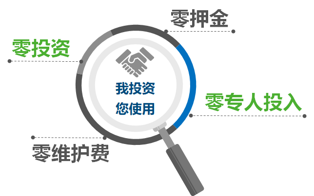 程控交换机所需要知道的基本知识